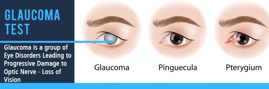 Glaucoma Test 