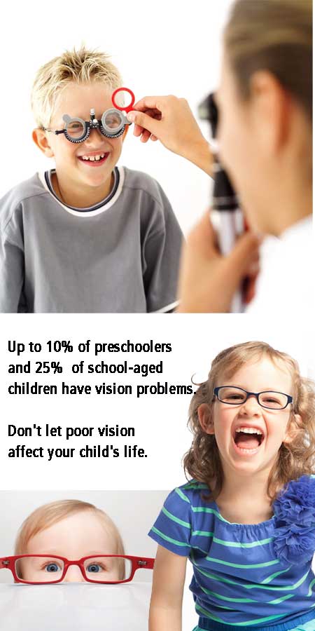 Children Need Eye Exams